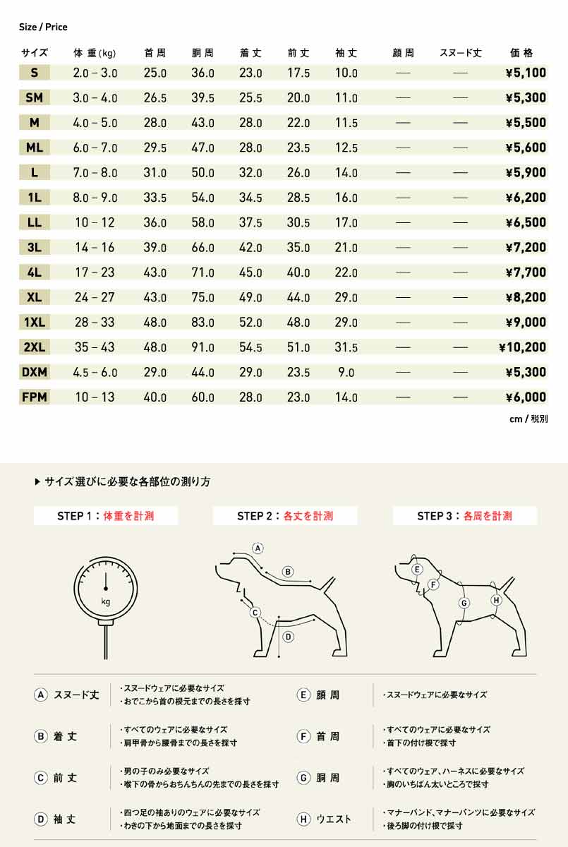 アルファアイコンドックウェア