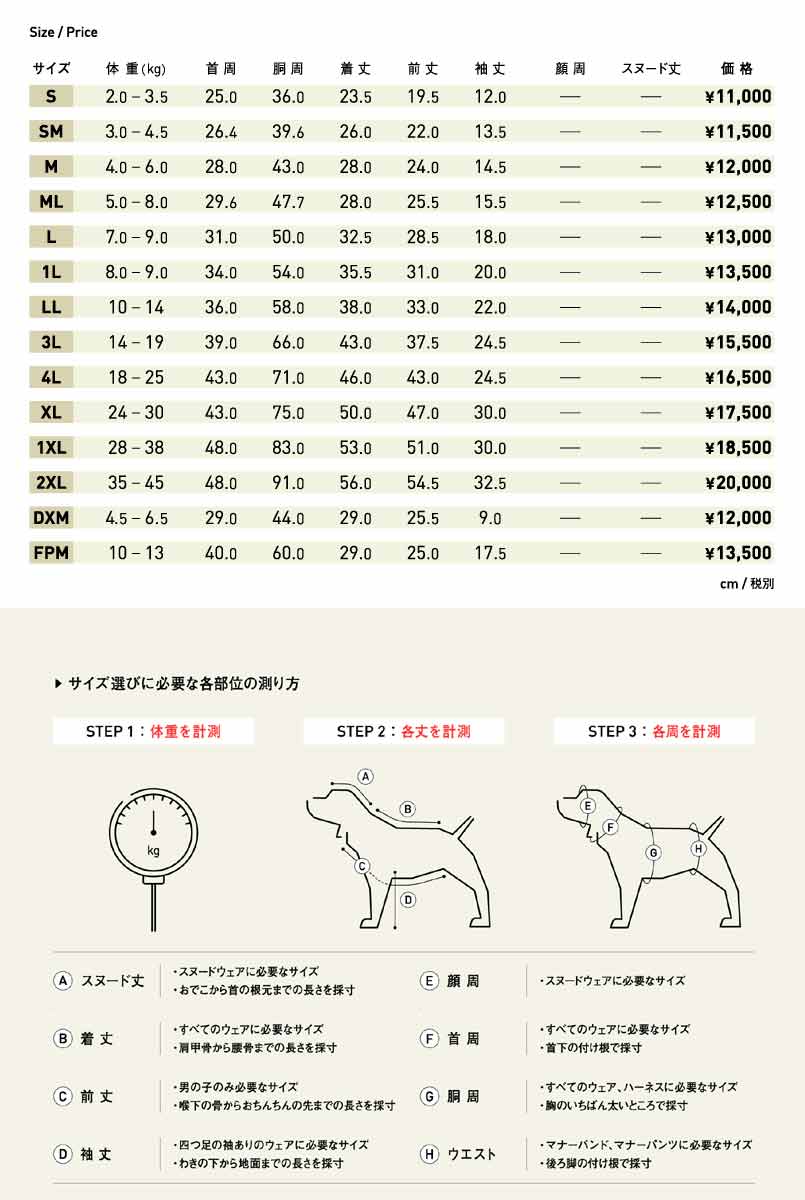 アルファーアイコン ダブルフルドッグガードセット FPMサイズ、SS