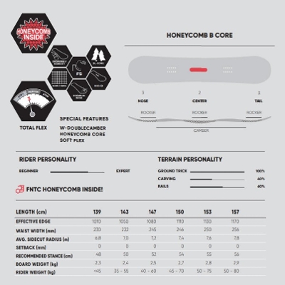 FNTC TNT-R  21-22 SNOWBOARD _uLo[f Xm[{[h  Og g J[rO 2021-2022 `[