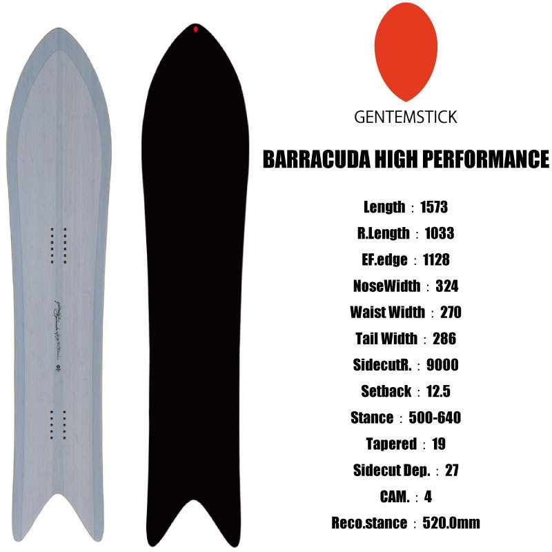 gentemstick barracuda HP バラクーダ HP 21-22 - ボード