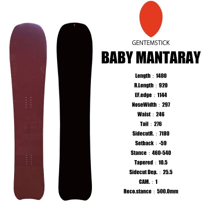 gentemstick baby mantaray 21-22ソールは多少傷あります