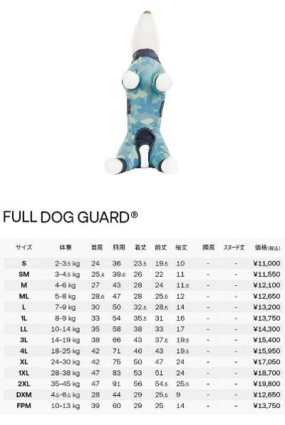 ALPHAICON アルファアイコン フルドッグガード MLサイズ FULL DOG GUARD 犬 2022年モデル ※メール便発送