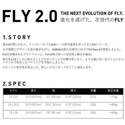 �R�N�A �T�b�v �t���C 2.0 KOKUA FLY 2.0 ���[�X �c�[�����O ���f�� �M�n���C���t���[�^�u�� �X�s�[�h�����߂���ɃI�X�X��